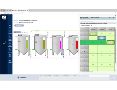 Die Software-Plattform Zenon 15 bietet Erweiterungen im Web Visualization Service wie Automatic Line Coloring (ALC) und Matrix-Rezeptvisualisierung, Bild: Copa-Data Die Software-Plattform Zenon 15 von Copa-Data bietet Erweiterungen im Web Visualization Service wie Automatic Line Coloring (ALC) und Matrix-Rezeptvisualisierung