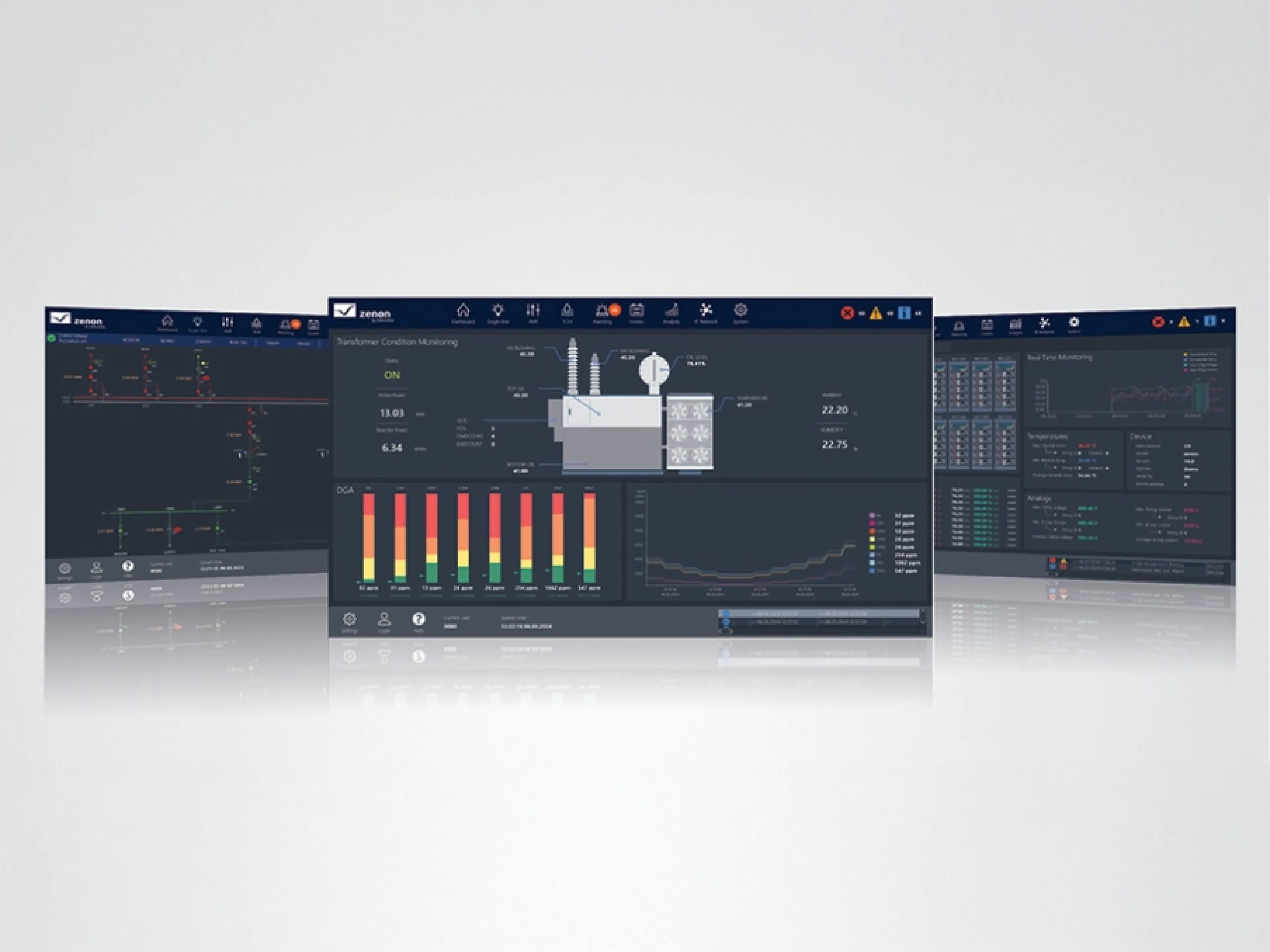 Moderne Visualisierung und Steuerung in der Energiebranche mit zenon, Bilder: COPA-DATA GmbH Moderne Visualisierung und Steuerung in der Energiebranche mit zenon.