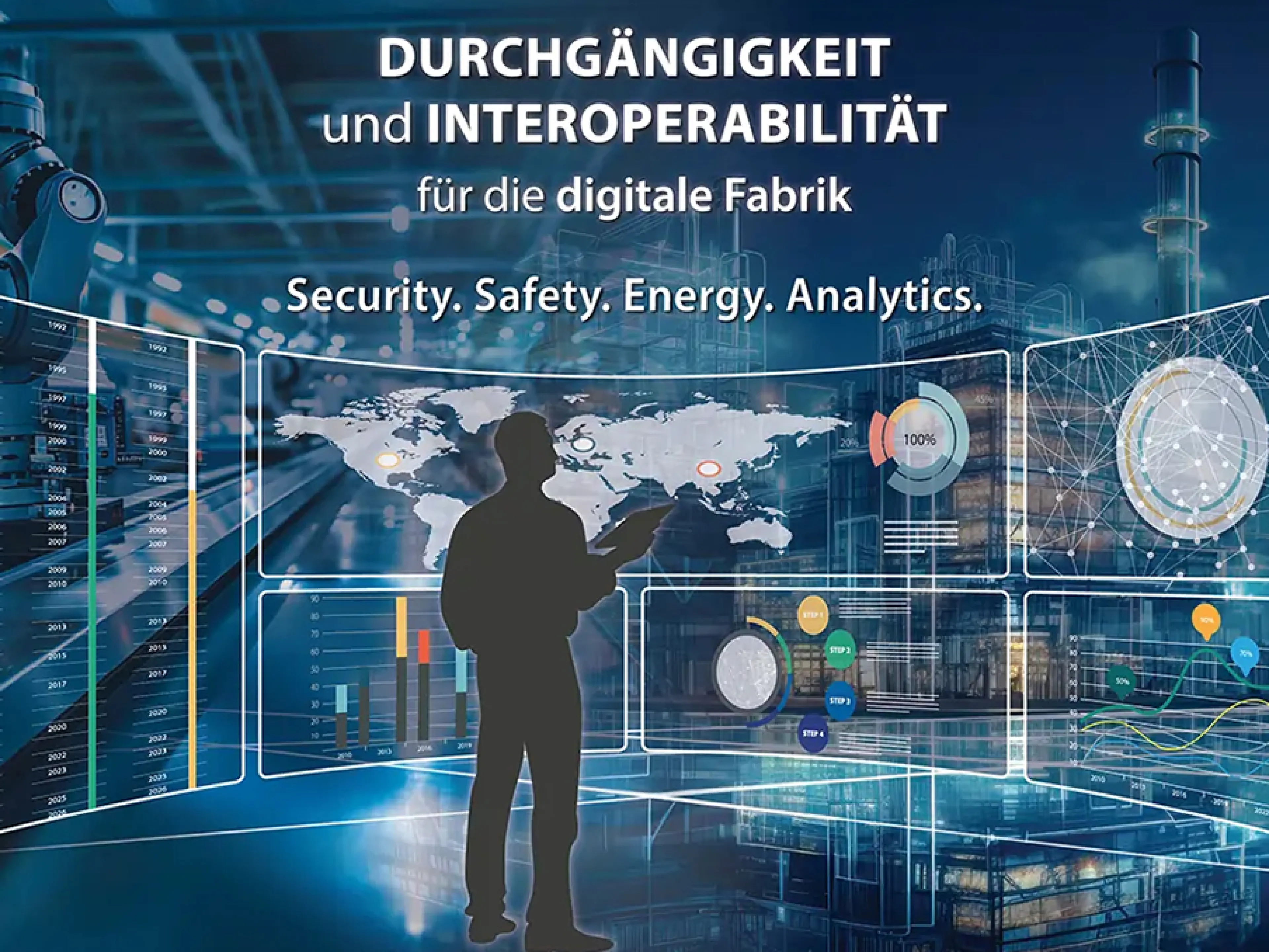 Durchgängigkeit und Interoperabilität für die digitale Fabrik, ergänzt um Safety, Security, Energy und Analytics, Bild: PI Durchgängigkeit und Interoperabilität für die digitale Fabrik, ergänzt um Safety, Security, Energy und Analytics