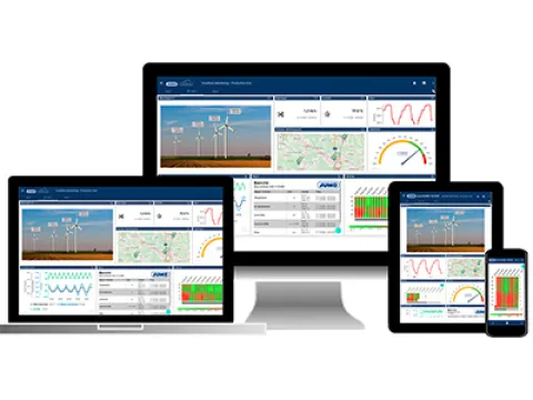 Sensor-to-Cloud-Technologien spielen eine entscheidende Rolle in der digitalen Transformation der industriellen Automatisierung