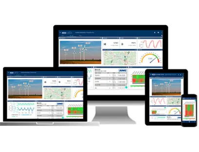 Sensor-to-Cloud-Technologien spielen eine entscheidende Rolle in der digitalen Transformation der industriellen Automatisierung